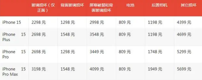柳江apple维修服务点分享AppleCare+服务有什么用