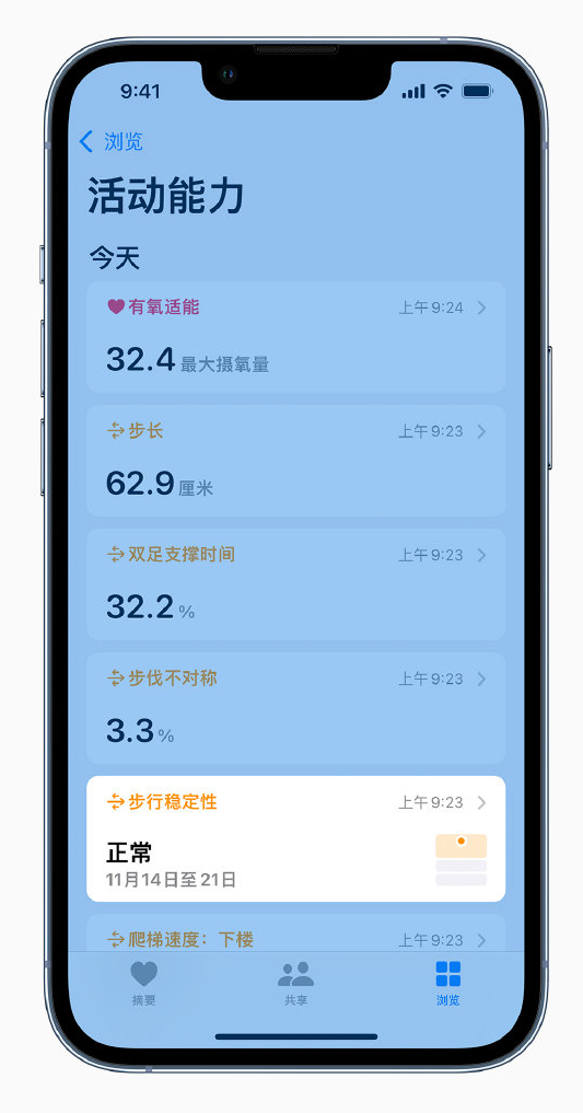 柳江苹果手机维修分享iOS 15 新功能 