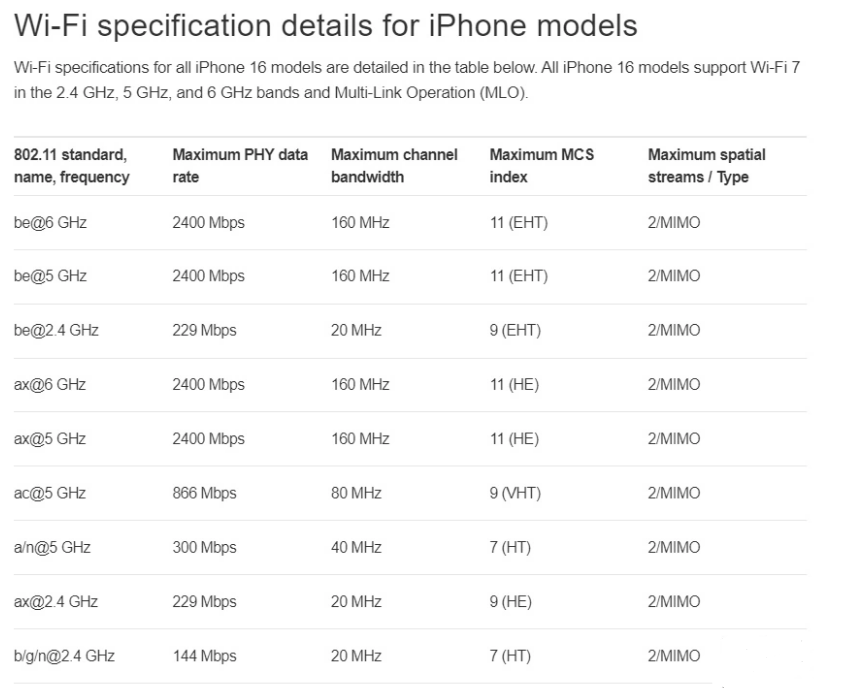 柳江苹果手机维修分享苹果 iPhone 16 Pro / Max 拆解 