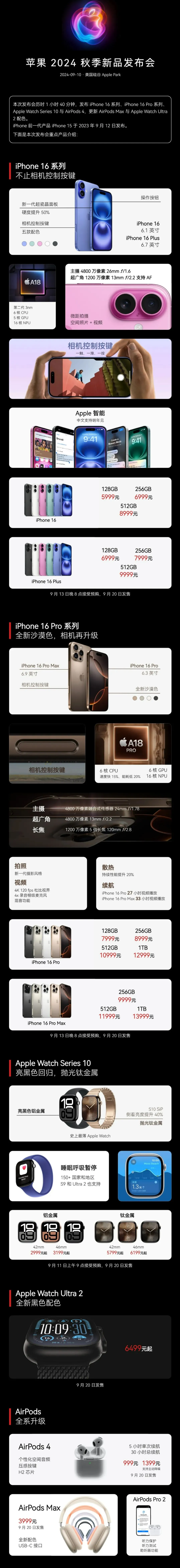 柳江苹果手机维修分享iPhone 16 / Pro 登场、手表耳机齐换代 