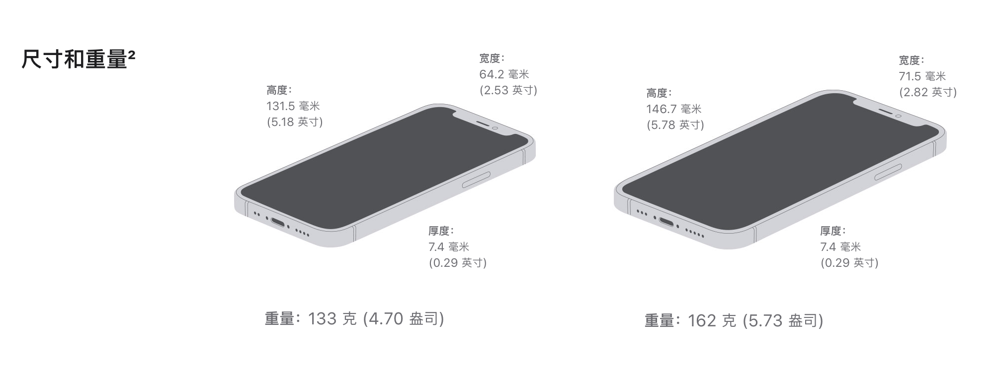 柳江苹果手机维修分享iPhone 12续航怎么样 